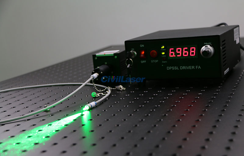 green fiber coupled laser for sale